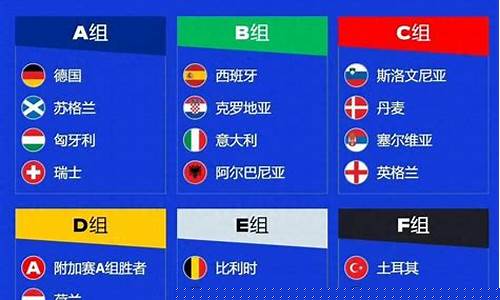 欧洲冠军杯扩军-欧洲冠军杯对阵抽签