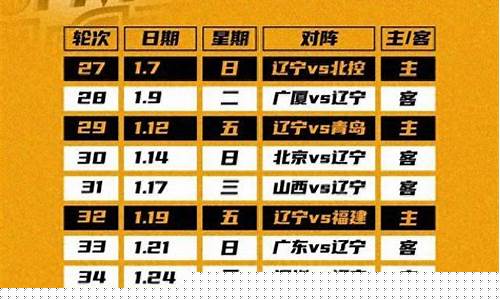 辽宁本溪篮球队赛程表最新-辽宁本溪篮球队赛程表