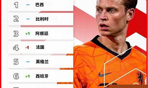 国际足联人联赛排名-国际足联的排名