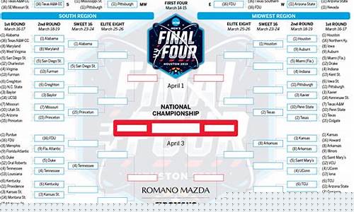 ncaa篮球联赛有多少支球队-ncaa篮球有哪些球队