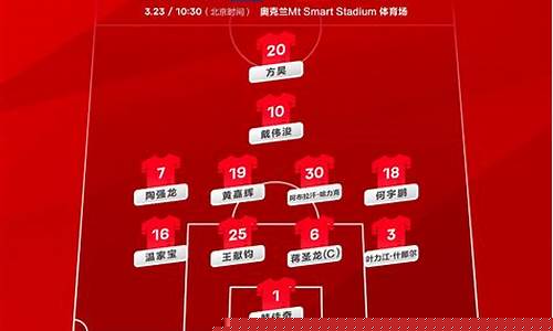 u22国家队亚锦赛小组赛-u23亚锦赛2022