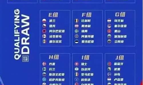 欧洲杯预选赛排行-欧洲杯预选赛2021