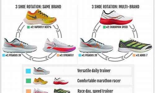 nike英超足球-nike英超比赛用球参数