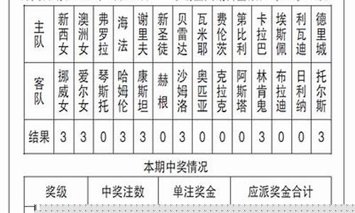 任9场胜平负对阵-任九对阵表最新比分