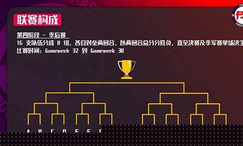 美国职业超级联赛规则-美国职业超级联赛规则是什么