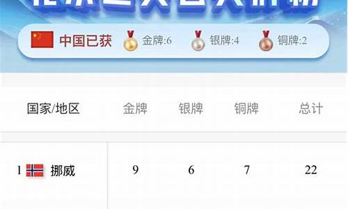 奥运会我国金牌数25届-奥运会第25枚金牌