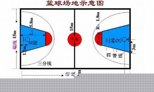篮球比赛是在长多少米-篮球比赛时长约为多少