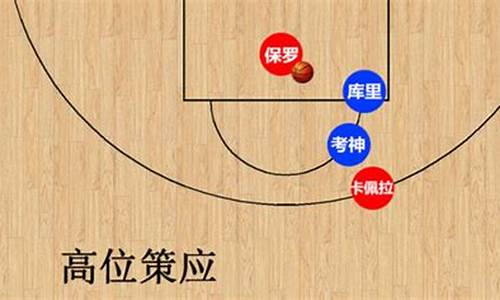 篮球前锋一般都是几号球衣-篮球前锋是什么位置
