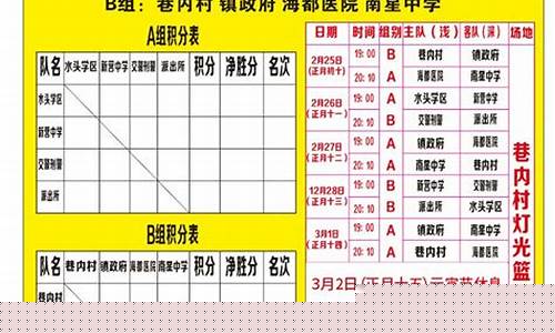 格鲁吉亚甲组联赛积分-格鲁吉亚篮球联赛积分