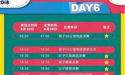 广州亚运会田径比赛赛程时间-广州亚运会田径比赛赛程