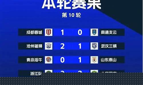巴甲联赛比赛结果-巴甲联赛赛程积分榜