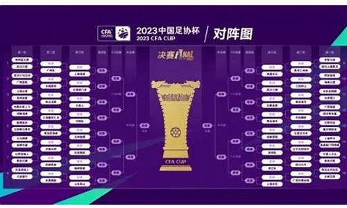 中超足协杯赛程2021-中国足协中超联赛赛程