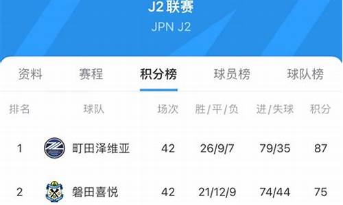 j2联赛zhibo-j2联赛直播在线观看360