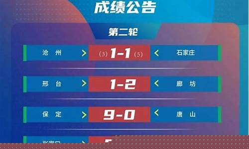 16031期足球对阵表-21069期足彩对阵表