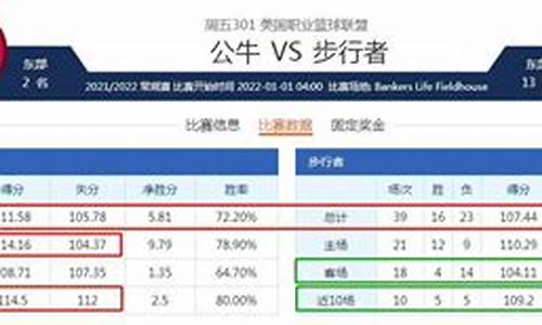 计算篮球让分胜负-篮球胜负计分规则