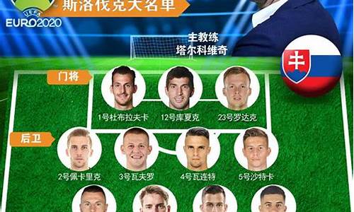 斯洛伐克国家队最近战绩-斯洛伐克国家队赛程