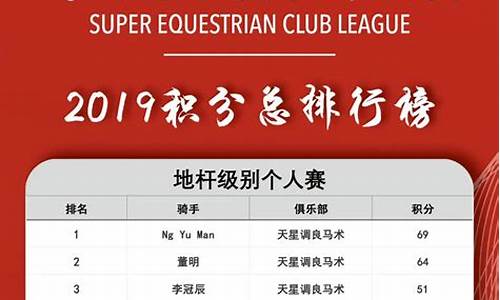 俱乐部积分赛的章程-俱乐部联赛积分兑换