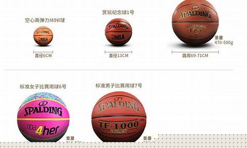 篮球规格型号对照表-篮球型号大小对比