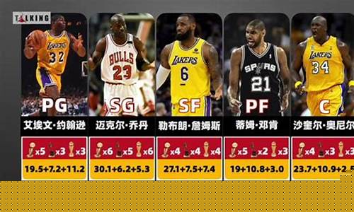 nba季后赛赛程主客-nba季后赛赛程主客场安排