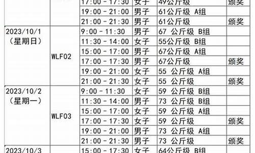亚运会举重比赛赛程-2022亚运会举重