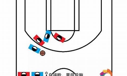 篮球高位挡拆战术教案-高位挡拆技术要领