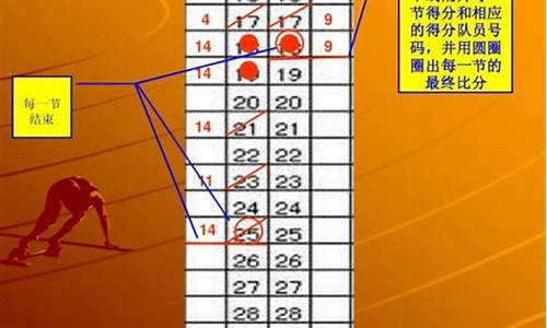 篮球技术台是干嘛的-篮球技术台裁判是什么