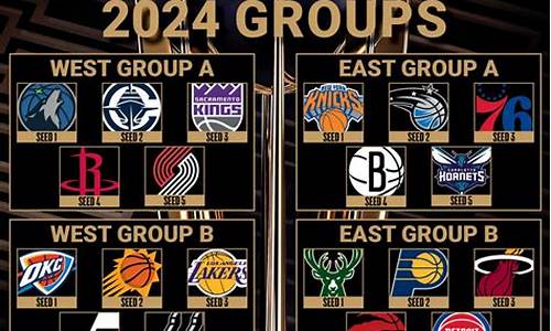 nba2011-2012季后赛-1112赛季nba季后赛对阵