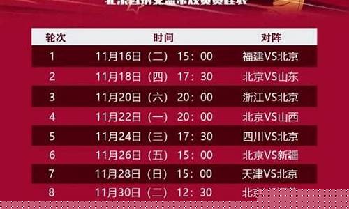 中国篮球甲级联赛工资多少-中国篮球甲级联赛