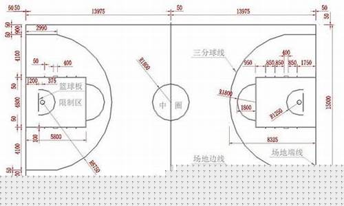 篮球半场发球几秒-篮球半场发球规则