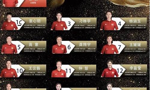 奥运会人员名单,射击名单-奥运会的人员名单