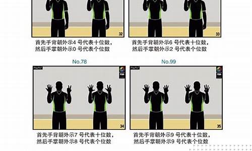 篮球裁判开始比赛的手势-篮球的裁判开场手势