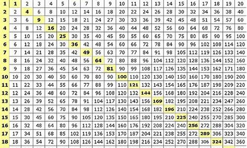 乒乓联赛2021孙颖莎-t2亚太乒乓球联赛孙颖莎