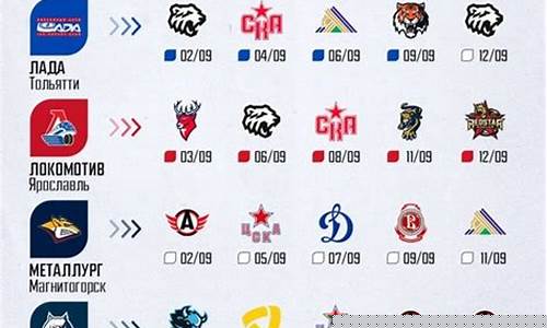 nhl和khl哪个联赛好-khl是什么联赛