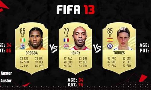 fifa21英超前腰-fifa21英超前场