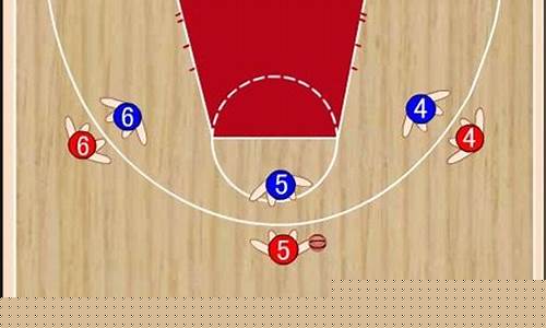 篮球5人的守卫技术-篮球5人的守卫技术叫什么