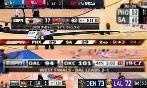 espn百大球星nba-espn篮球百大巨星