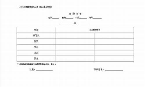 羽毛球队赛程-羽毛球联赛各队名单