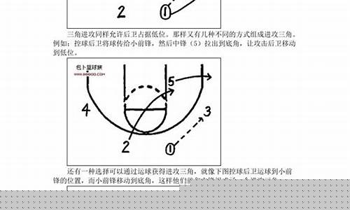 篮球refs是什么意思-篮球Reb什么意思