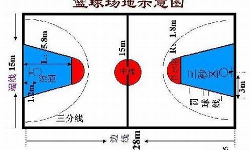 篮球的规则都有哪些-篮球的规则有哪些