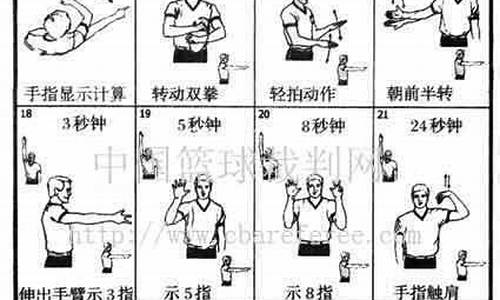 篮球比赛犯规哨声怎么说-篮球比赛犯规哨声