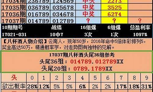 足彩18086期对阵-17038期足彩对阵