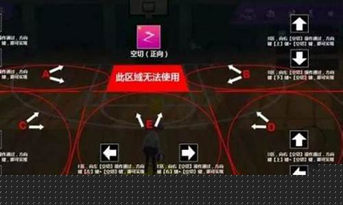 自由篮球进攻pf-自由篮球反向空切