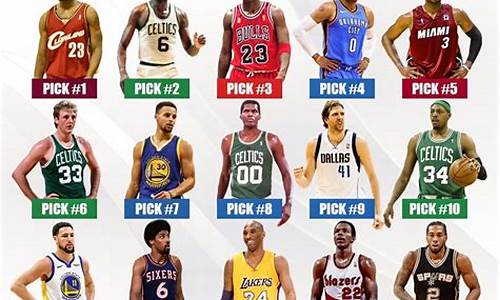 nba篮球谁最厉害-nba篮球谁最厉害排名