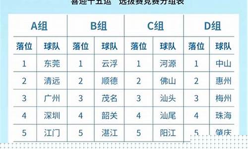 广东篮球联赛赛程-广东篮球联赛赛程安排表