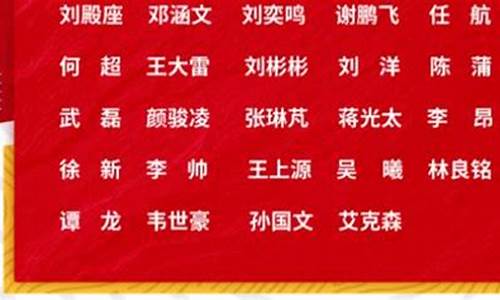 国家队集训名单足球-国家队集训队名单