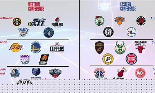 姚明与篮球-NBA篮球大师姚明和怀特塞德