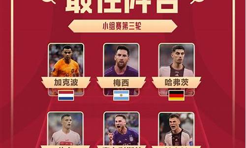 世界杯第三轮怎样对阵-世界杯3:3