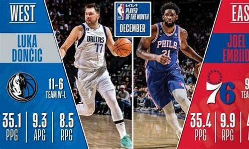 nba季后赛三双榜百度百科-nba季后赛两双