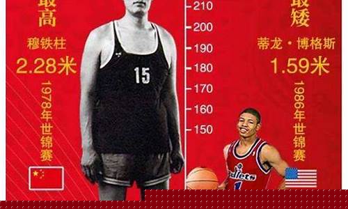 篮球明星穆铁柱-篮球运动员木铁柱