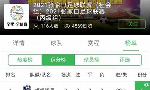 澳洲足球联赛ds-澳洲足球联赛积分